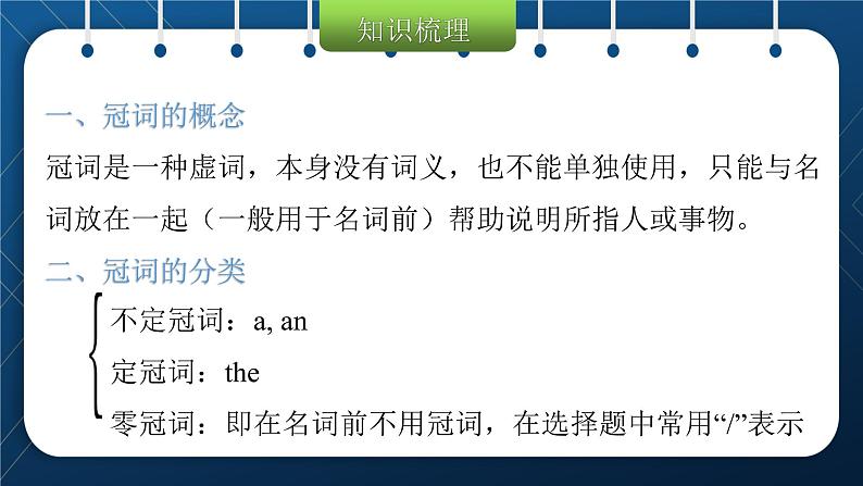 2021小升初英语总复习 第二部分 词类梳理 第二节 冠词 ppt04