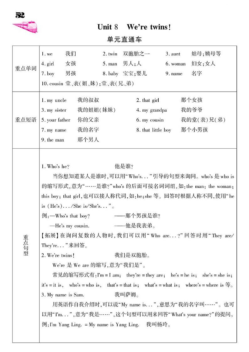 2021春译林版三年级下册英语试题 Unit 8 We are twins 课时练 (PDF无答案)译林版01