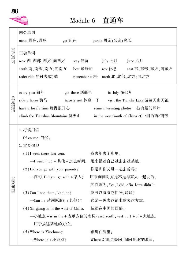 2021春外研版五年级下册英语试题 Module 6 同步练习第1页