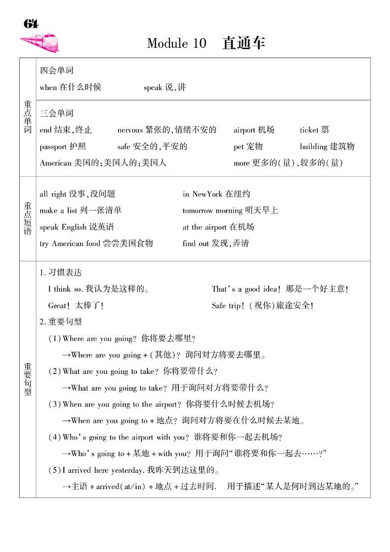 2021春外研版五年级下册英语试题 Module 10 同步练习第1页