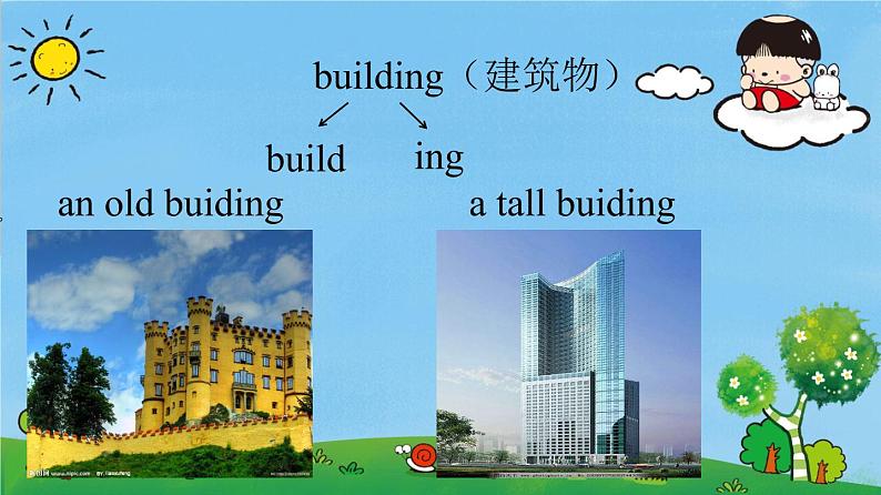 闵教版英语五年级下册Unit7 Tall Buildings Part A课件03