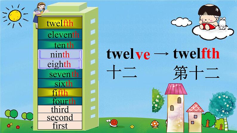 闵教版英语五年级下册Unit7 Tall Buildings Part A课件07