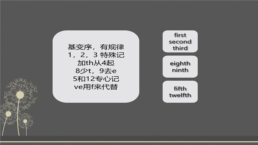 閔教版英語(yǔ)五年級(jí)下冊(cè)Unit7 Tall Buildings Part A (3)課件第8頁(yè)
