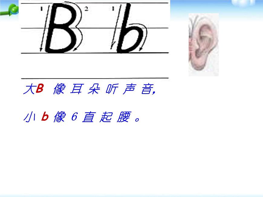 小升初英語(yǔ)知識(shí)點(diǎn)專項(xiàng)復(fù)習(xí)專題一_語(yǔ)音_字母課件第3頁(yè)
