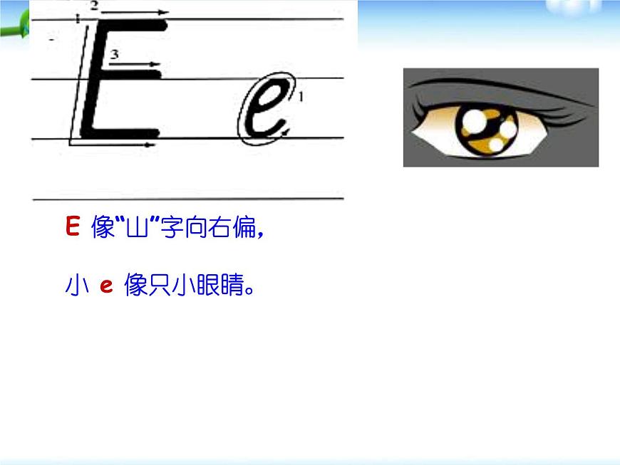 小升初英語(yǔ)知識(shí)點(diǎn)專項(xiàng)復(fù)習(xí)專題一_語(yǔ)音_字母課件第6頁(yè)