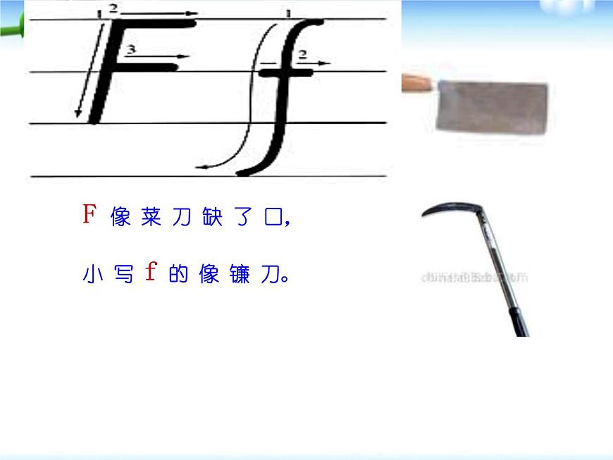 小升初英語(yǔ)知識(shí)點(diǎn)專項(xiàng)復(fù)習(xí)專題一_語(yǔ)音_字母課件第7頁(yè)