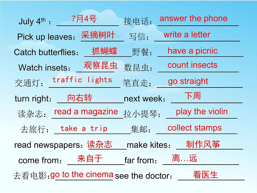 小升初英語(yǔ)重點(diǎn)詞匯復(fù)習(xí)課件第3頁(yè)