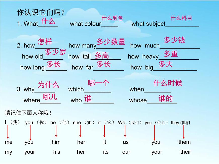 小升初英語(yǔ)重點(diǎn)詞匯復(fù)習(xí)課件第6頁(yè)