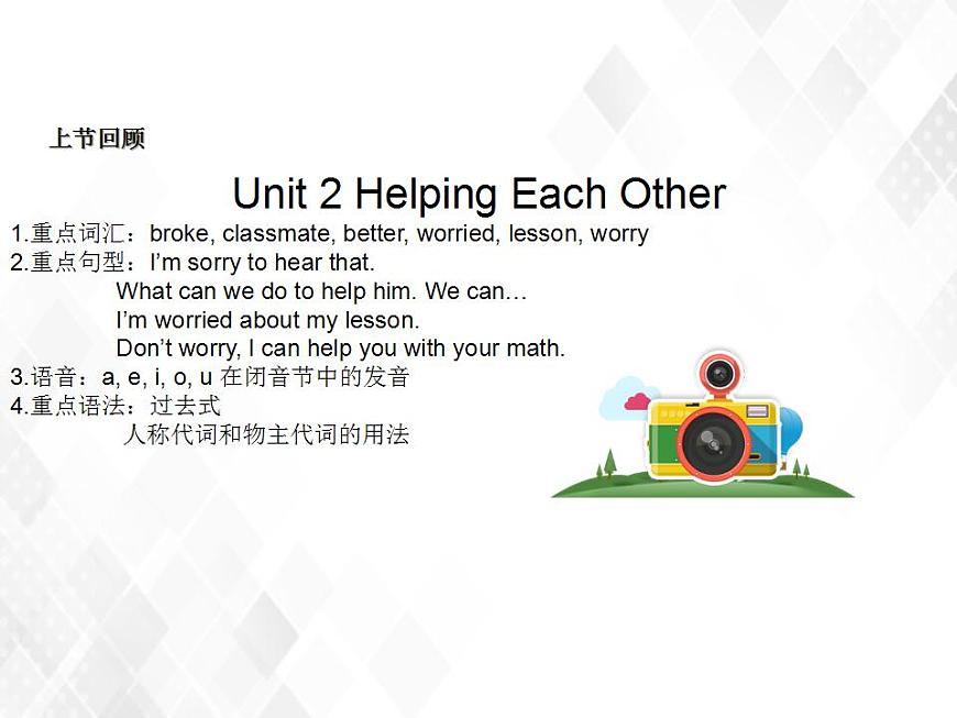 閩教版六年級下冊英語Unit3SeeingaDoctor復習課件第3頁