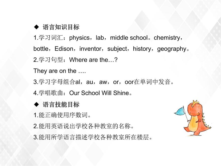 閩教版六年級下冊英語Unit7AVisittoaMiddleSchool復(fù)習(xí)課件（83張PPT）第4頁