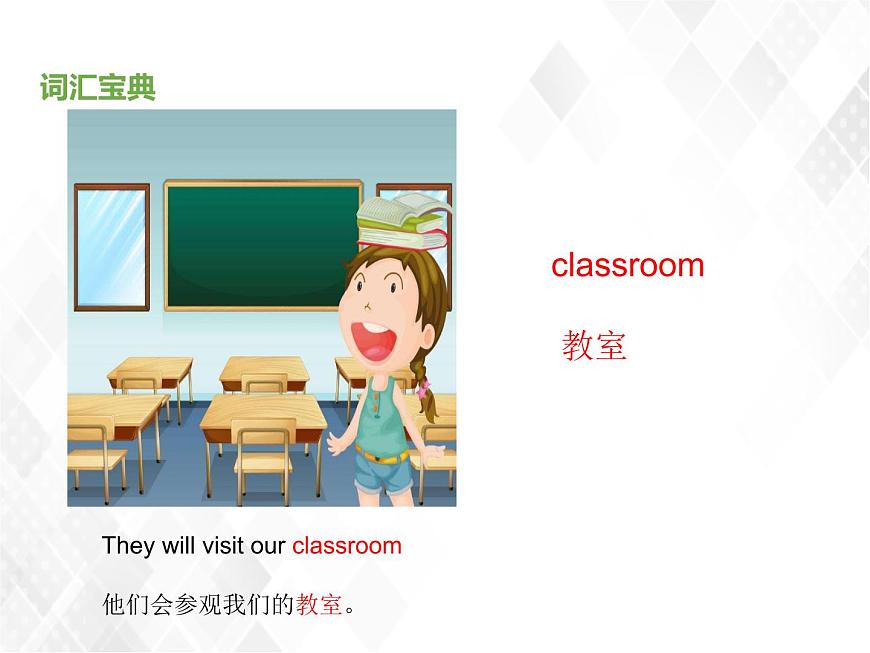 閩教版六年級下冊英語Unit7AVisittoaMiddleSchool復(fù)習(xí)課件（83張PPT）第6頁