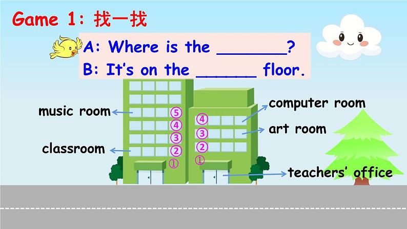 人教版(PEP)五年级英语下册 第四单元 Part A 第2课时 课件02
