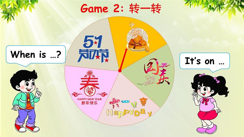 人教版(PEP)五年级英语下册 第四单元 Part A 第2课时 课件03