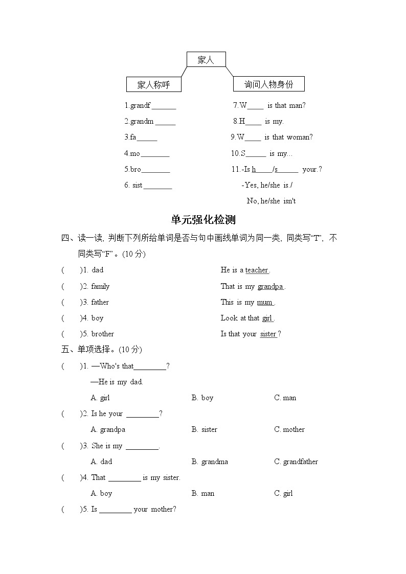 人教PEP版三年级英语下册 Unit 2单元知识梳理卷02