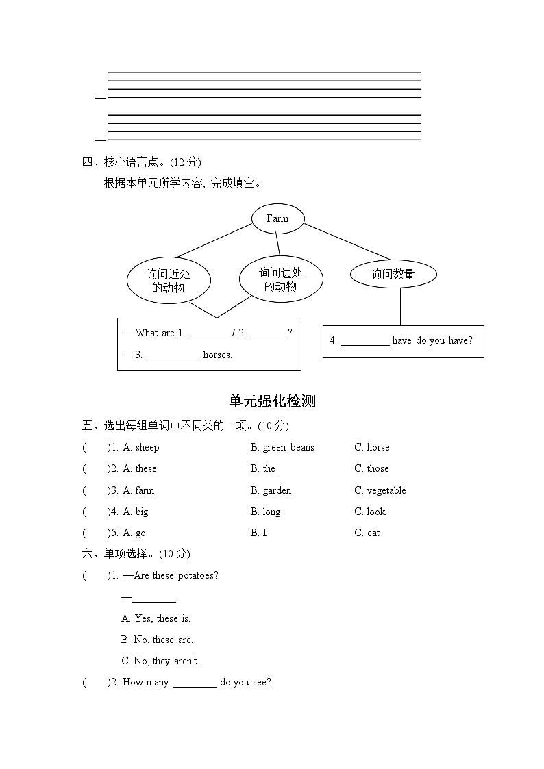 人教PEP版四年级英语下册 Unit 4单元知识梳理卷02