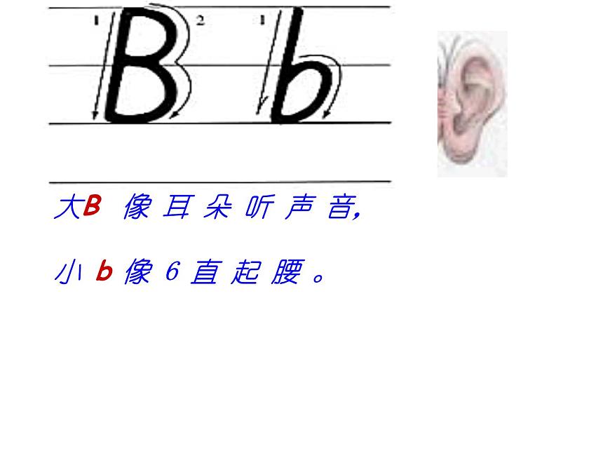 六年級(jí)下冊(cè)英語(yǔ)課件-小升初英語(yǔ)知識(shí)點(diǎn)專項(xiàng)復(fù)習(xí)專題一_語(yǔ)音_字母課件 全國(guó)通用(共37張PPT)第3頁(yè)