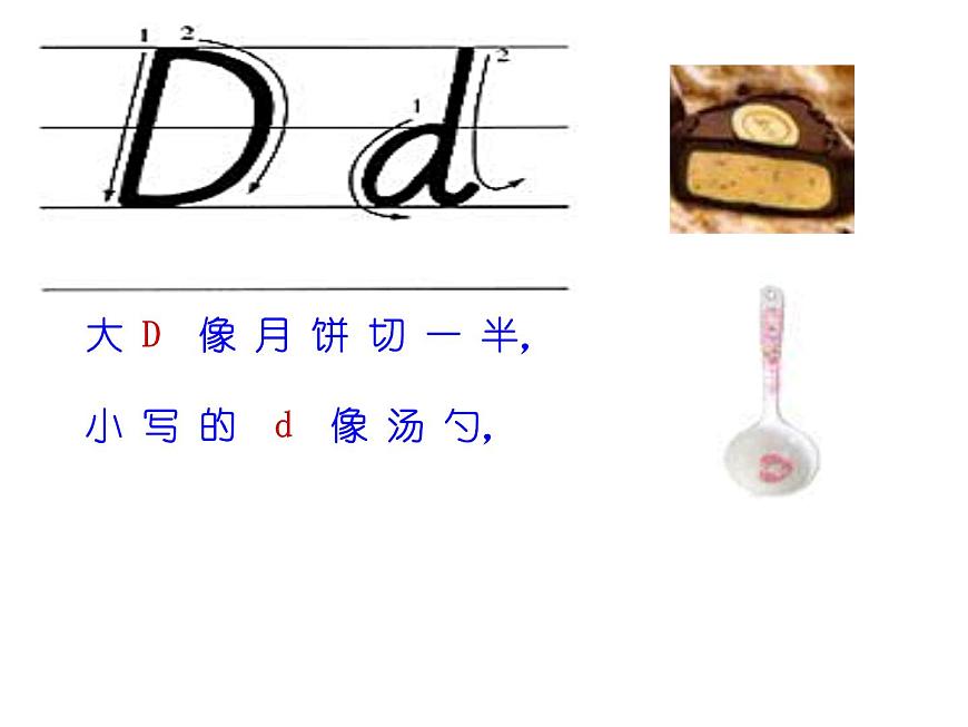 六年級(jí)下冊(cè)英語(yǔ)課件-小升初英語(yǔ)知識(shí)點(diǎn)專項(xiàng)復(fù)習(xí)專題一_語(yǔ)音_字母課件 全國(guó)通用(共37張PPT)第5頁(yè)