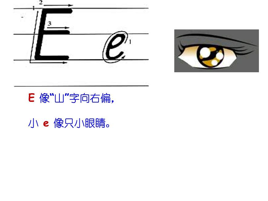 六年級(jí)下冊(cè)英語(yǔ)課件-小升初英語(yǔ)知識(shí)點(diǎn)專項(xiàng)復(fù)習(xí)專題一_語(yǔ)音_字母課件 全國(guó)通用(共37張PPT)第6頁(yè)