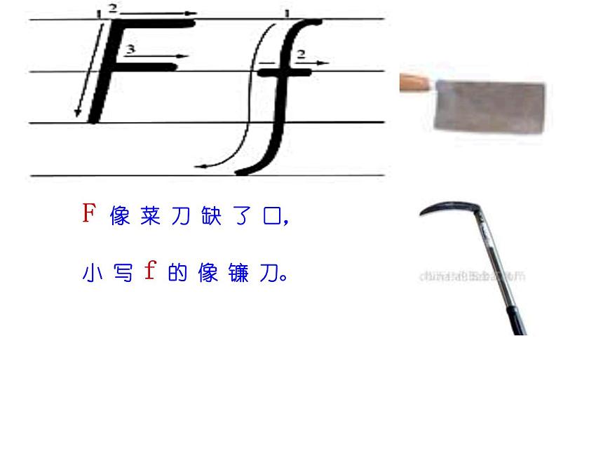 六年級(jí)下冊(cè)英語(yǔ)課件-小升初英語(yǔ)知識(shí)點(diǎn)專項(xiàng)復(fù)習(xí)專題一_語(yǔ)音_字母課件 全國(guó)通用(共37張PPT)第7頁(yè)