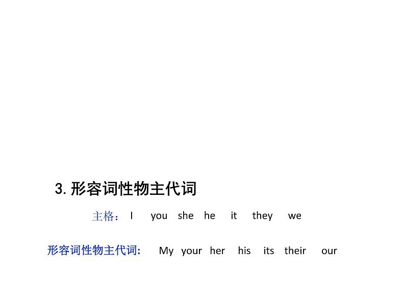 六年级下册英语课件-小升初英语总复习 全国通用(共47张PPT)06