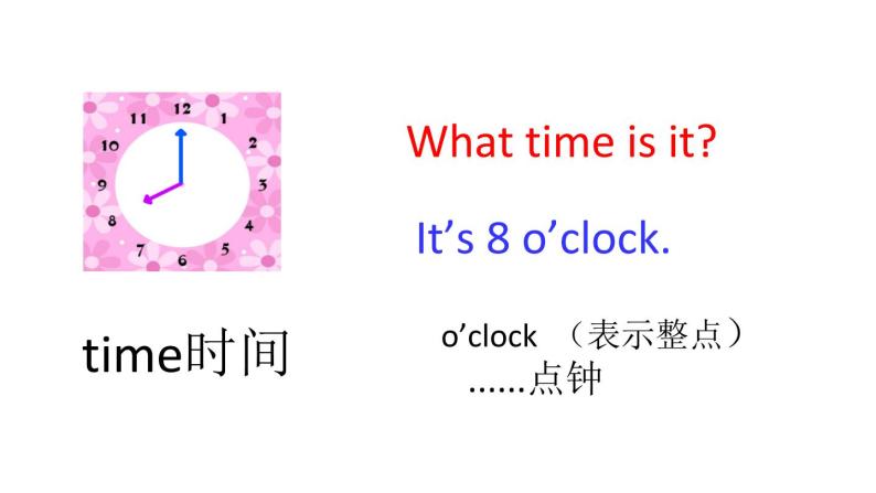 pep小学英语四年级下册 unit 2 what time is it part a let"s learn&