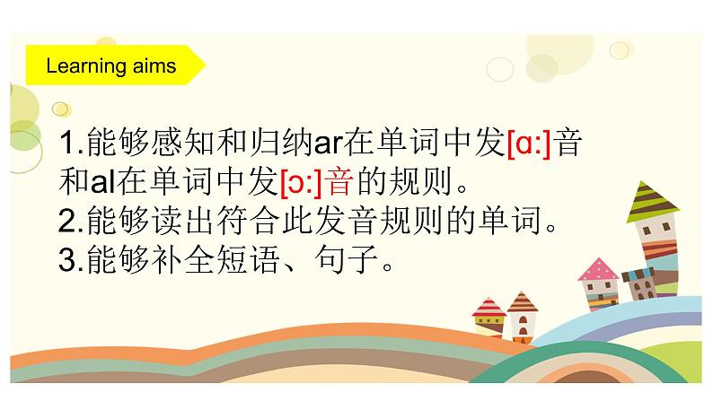 Part A Let 's spell第2页