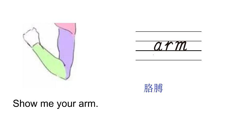Part A Let 's spell第7页