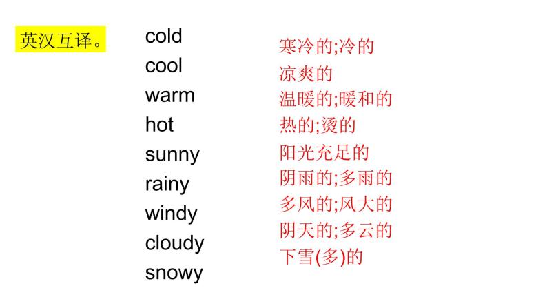 PEP小学英语四年级下册 unit  3 Weather   Part B Read and write&Let's check&Part C Story time课件+教案04