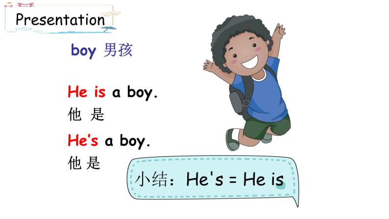 PEP小学英语三年级下册 unit 1 B Let's learn&Let's chant 课件+素材05