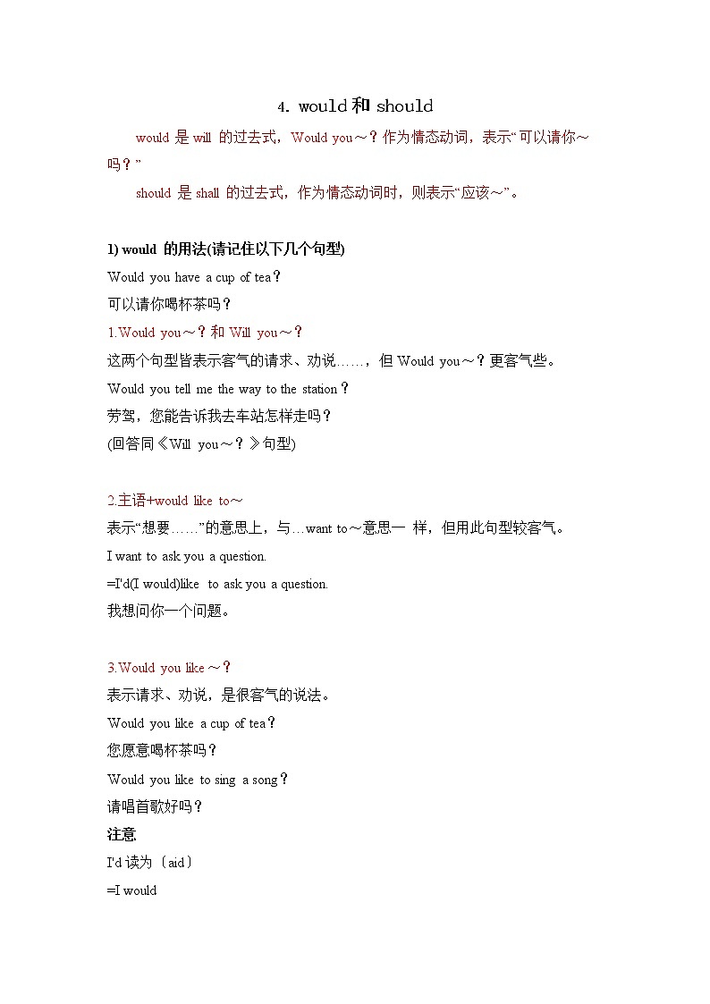小升初英语语法专项培优突破 第12章:助动词和情态动词(4)would和should 练习01