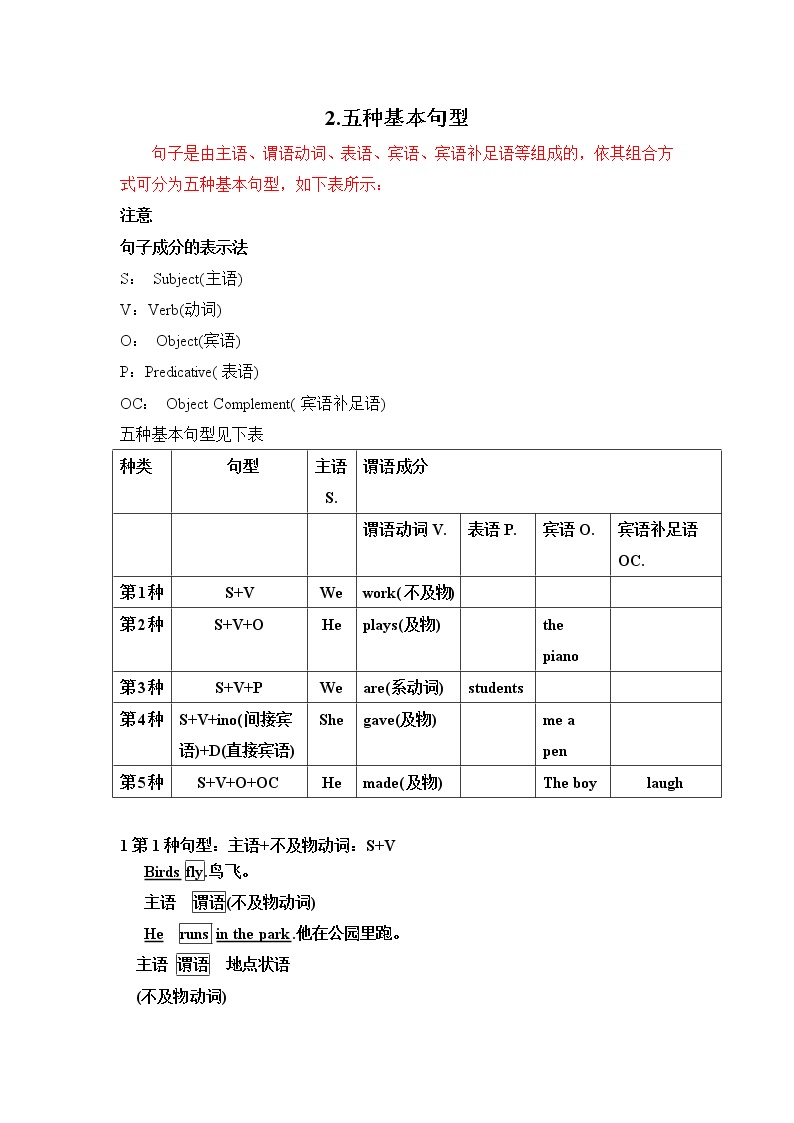 小升初英语语法专项培优突破 第17章：句子的成分基本句型（2）5种基本句型