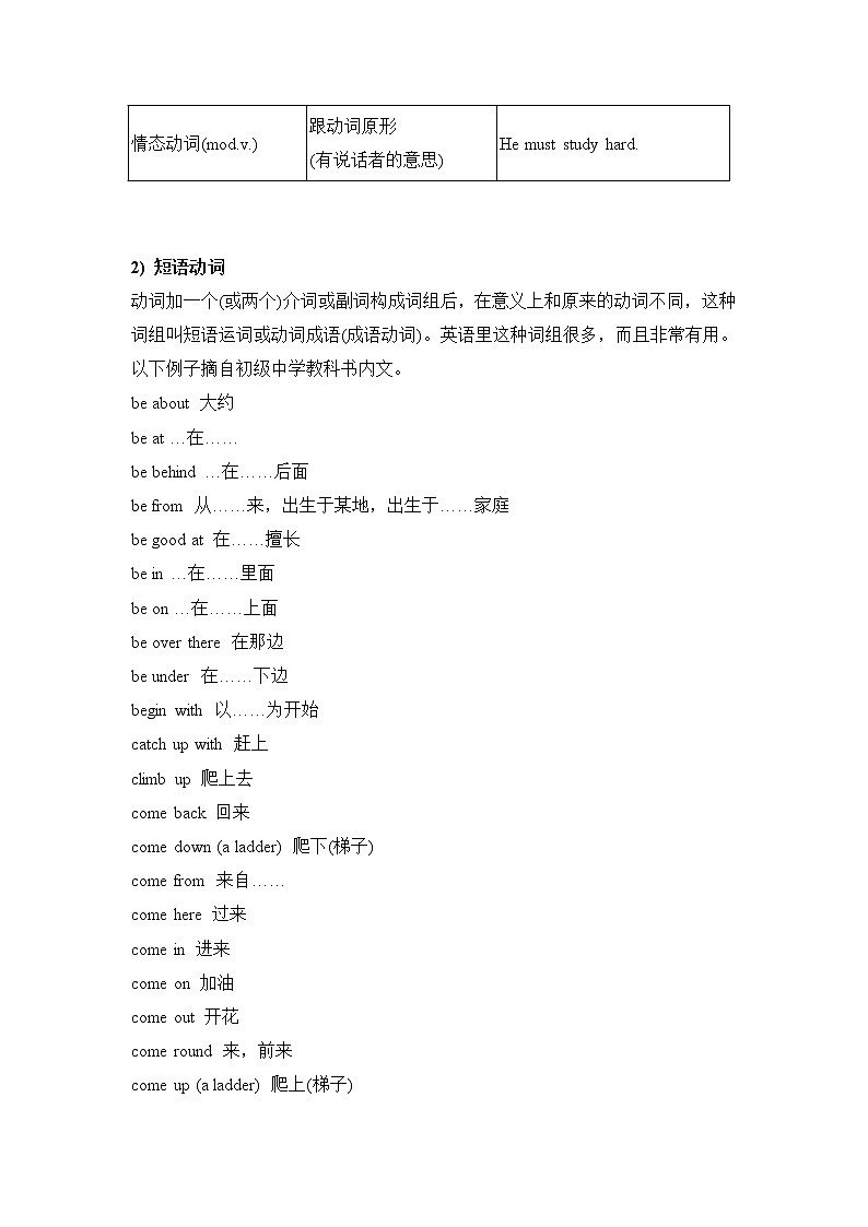 小升初英语语法专项培优突破 第6章:动词概说 练习02