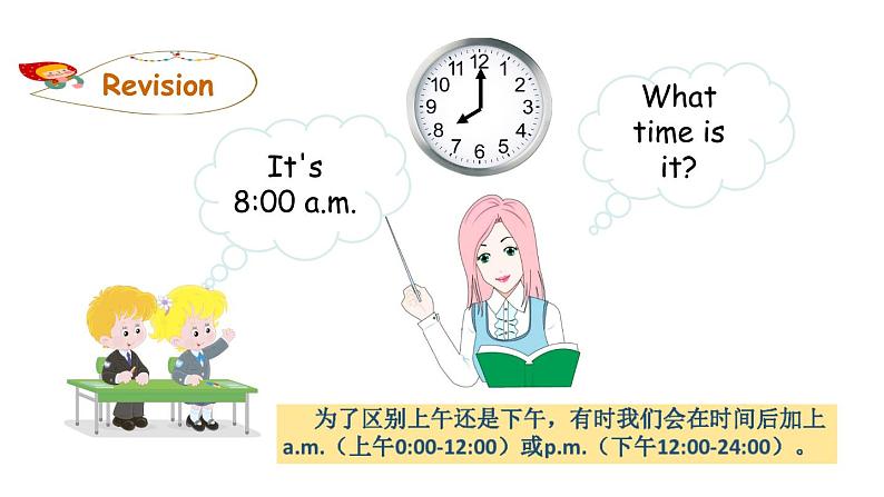 PEP小学英语五年级下册 unit 1 My day Part A Let's learn & Ask and write 课件+素材02