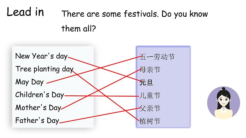 PEP小学英语五年级下册 unit 3 My school calendar Part A Let's learn 课件+素材06