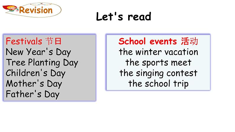 PEP小学英语五年级下册 unit 3 My school calendar Part B Let's learn & Ask and write 课件+素材02