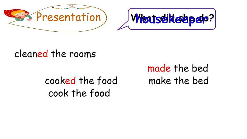 PEP小学英语六年级下册  Unit  2  Last weekend    B Read and write     ppt课件+教学教案04
