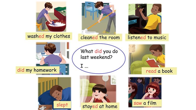 PEP小学英语六年级下册 Unit 2 Last weekend B Let's try&Let's talk ppt课件+教学教案05