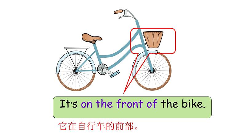 PEP小学英语六年级下册 Unit 3 What did you do B Read and write ppt课件+教学教案07