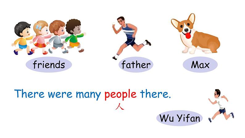 PEP小学英语六年级下册 Unit 4 Then and now B Read and write ppt课件+教学教案07