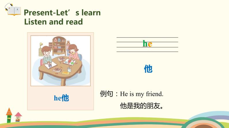 5.人教pep版-三下unit1-partB-Let's learn & Let's chant 课件PPT06