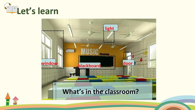 2 四英人上 Unit 1 Part A Let's learn& Let's do精品PPT课件07