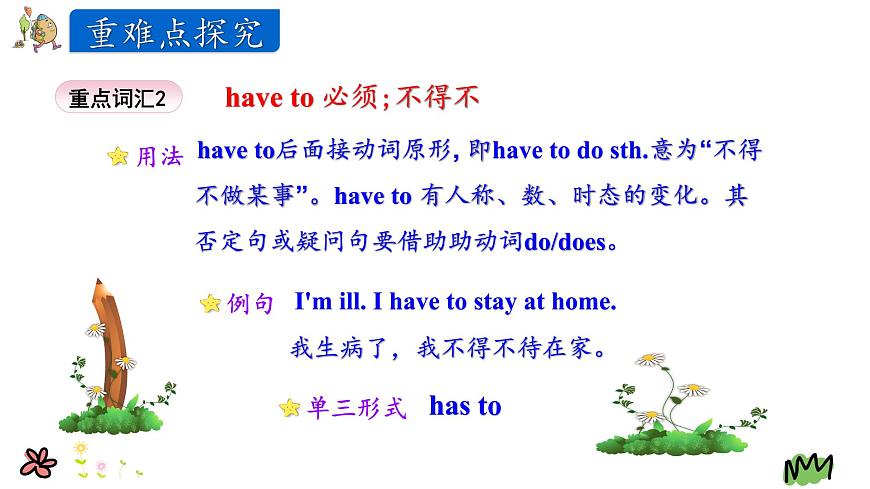 陜旅 英語(yǔ) 六上 Unit 3 第二課時(shí) PPT課件第7頁(yè)
