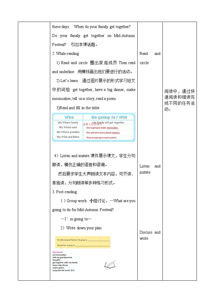人教版(PEP)小学英语六年级上册 Unit 3 My weekend plan PB Read and write 同步课件+教案+同步练习02
