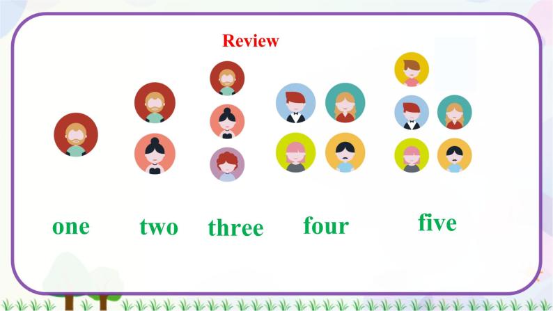 三年级上册英语课件+教案-Unit 1 Lesson 4 Numbers 1-5 冀教版（三起）05