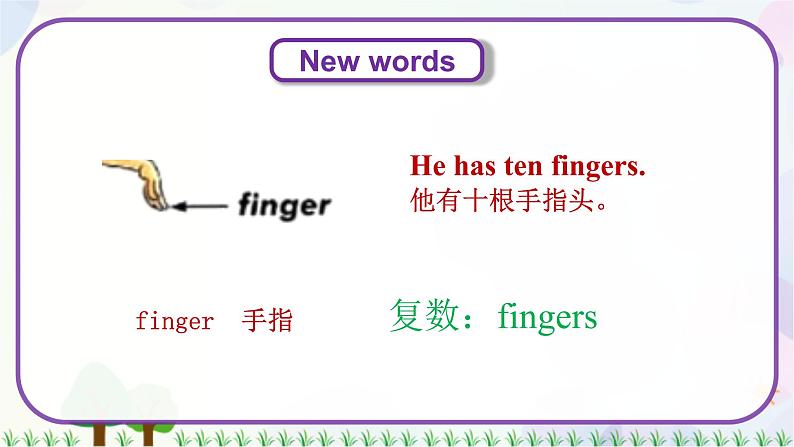 三年级上册英语Unit 3 Lesson 16 Warm and Cool 课件第6页