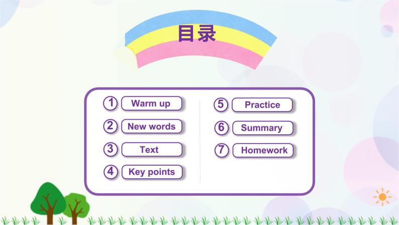 三年级上册英语课件+教案-Unit 4 Lesson 20 Li Ming’s Family 冀教版（三起）02