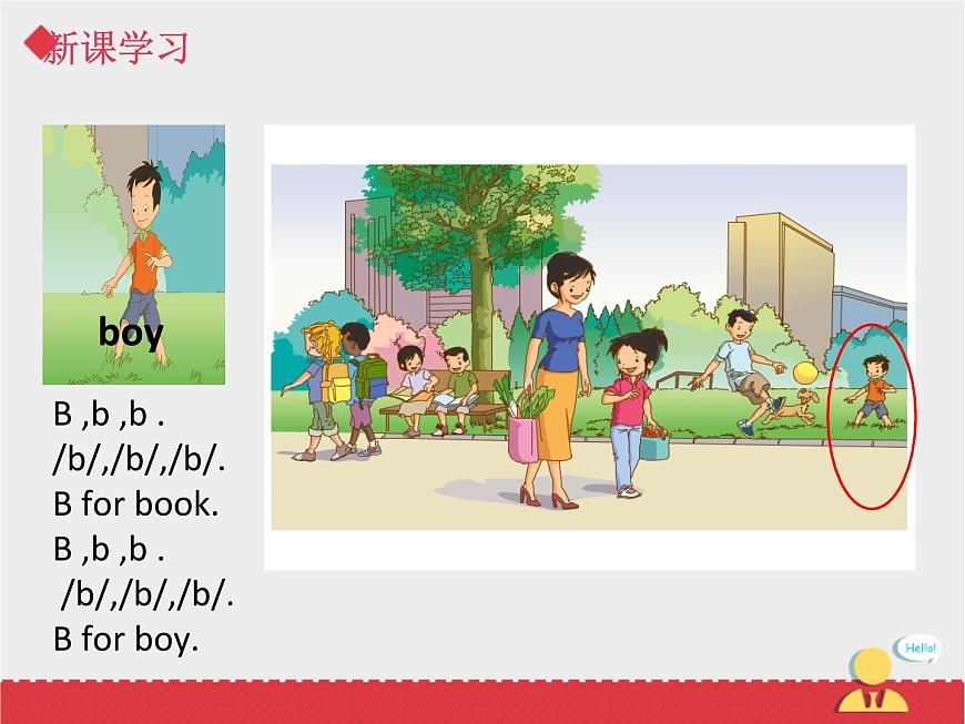 人教新起點(diǎn)英語(yǔ)二年級(jí)上unit2 BoysandGirls課件第6課時(shí)課件第6頁(yè)