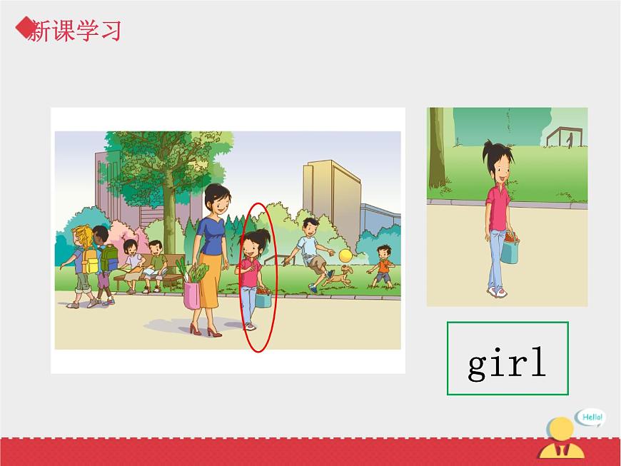 人教新起點(diǎn)英語(yǔ)二年級(jí)上unit2 BoysandGirls課件第6課時(shí)課件第7頁(yè)