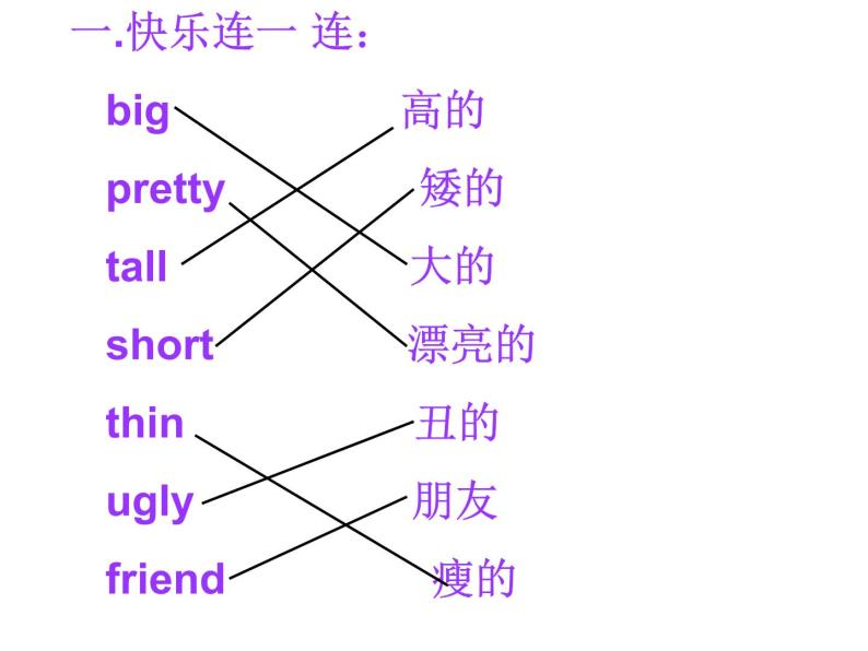 英语二年级上人教版(新起点)Unit 2 课件02