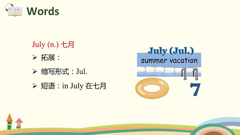 5. 人教版五年级下Unit 3 Part B Let's learn & Ask and write 精品PPT课件03